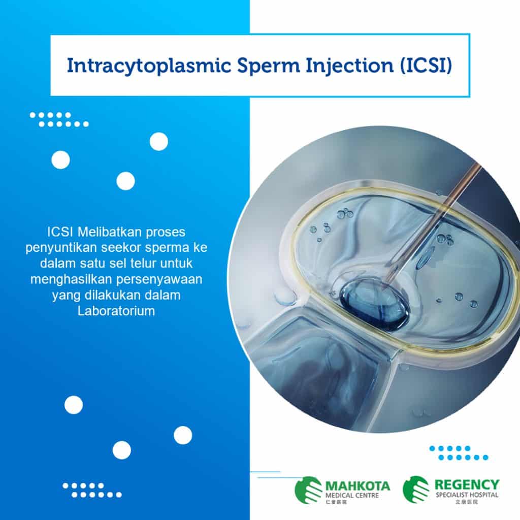 Perbedaan IUI, IVF, & ICSI Sebagai Solusi Mengatasi Ketidaksuburan 3