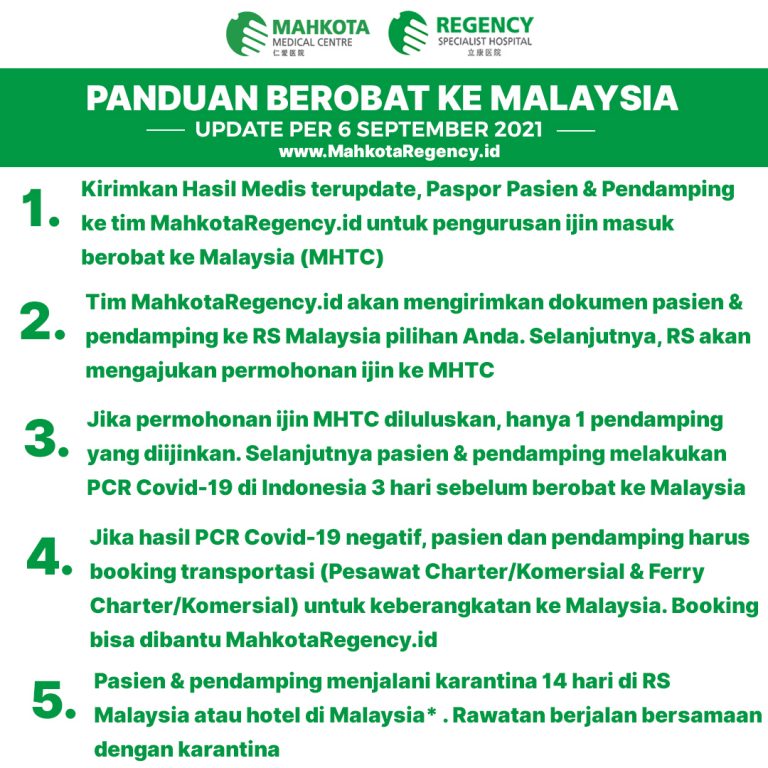 Berobat Ke Malaysia Selama Pandemi Bisa Via Pesawat Komersial 1 Panduan Berobat Ke Malaysia 2021 Update Per 6 September 2021