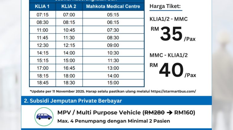 Jadwal Bus Ke Mahkota Medical Centre Dari KLIA 1 / KLIA 2